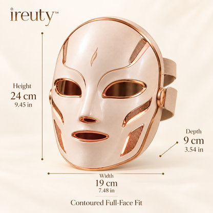 ireuty LumiMask full-face LED beauty mask dimensions