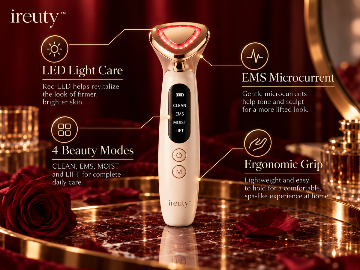 ireuty LumiSculpt facial massager feature and benefits image