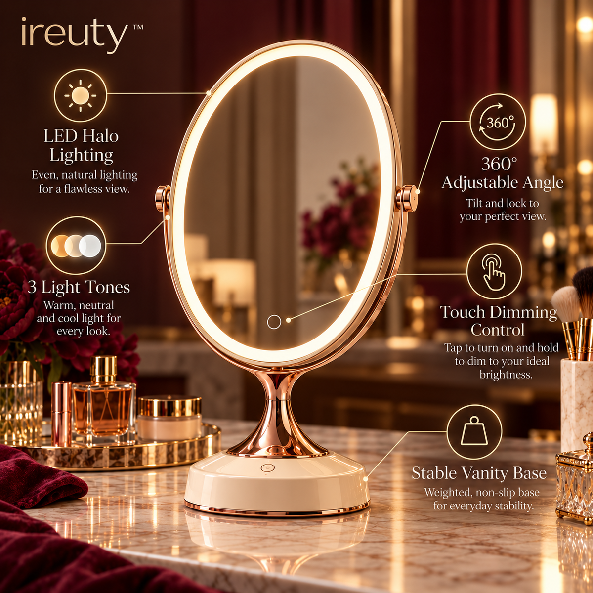 ireuty LumiÉclat LED vanity mirror feature overview